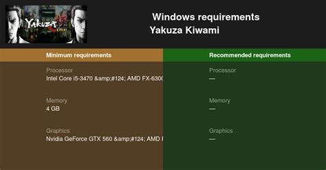 yakuza kiwami 1 system requirements.